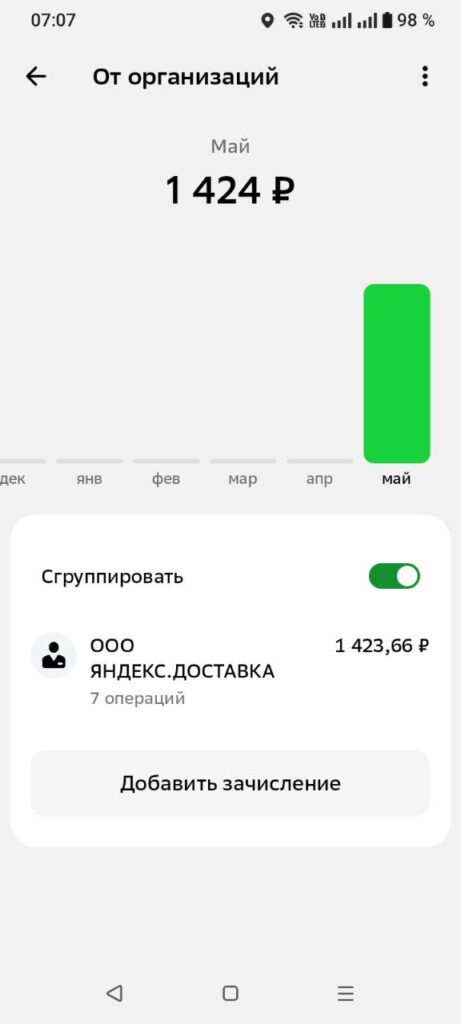 Ya dostavka vyplaty